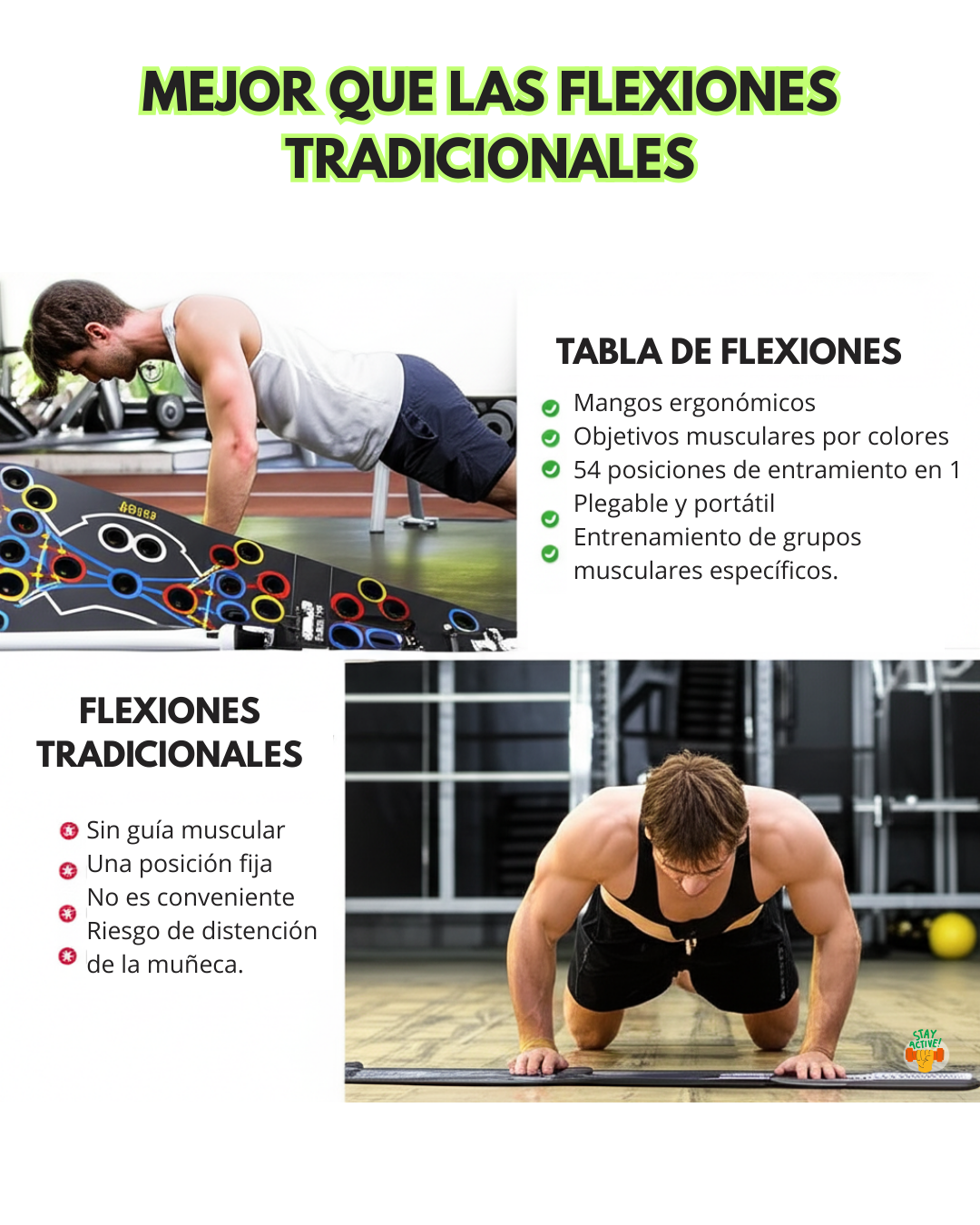 Tabla de Flexiones