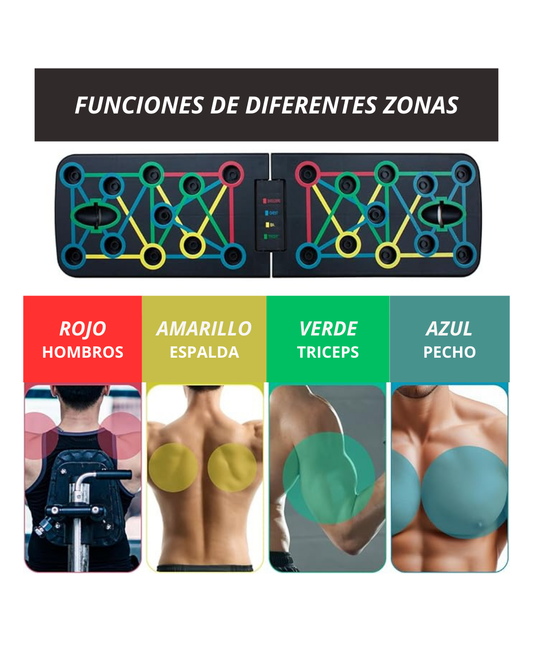 Tabla de Flexiones